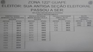 Alteração nas Seções Eleitorais Alteração nas Seções Eleitorais